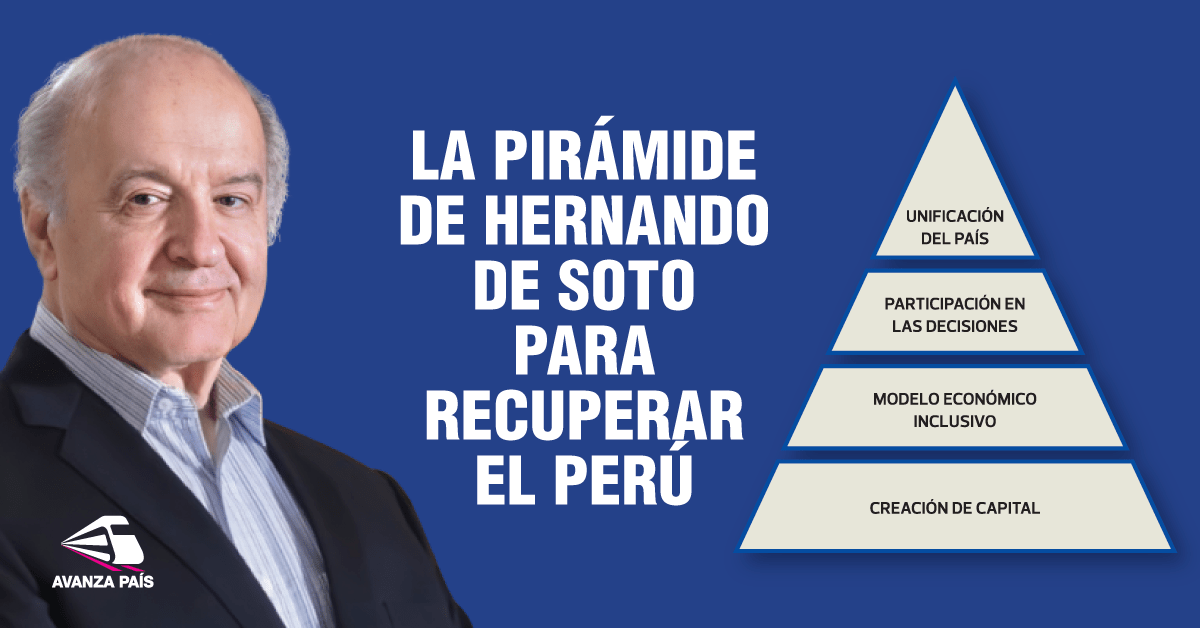 La pirámide de Hernando de Soto para recuperar el Perú